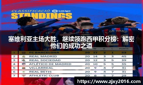 塞维利亚主场大胜，继续领跑西甲积分榜：解密他们的成功之道