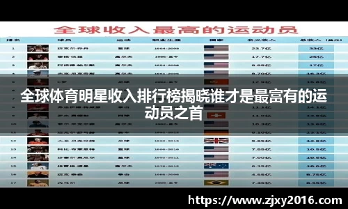 全球体育明星收入排行榜揭晓谁才是最富有的运动员之首