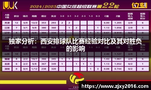 必一运动官方网站