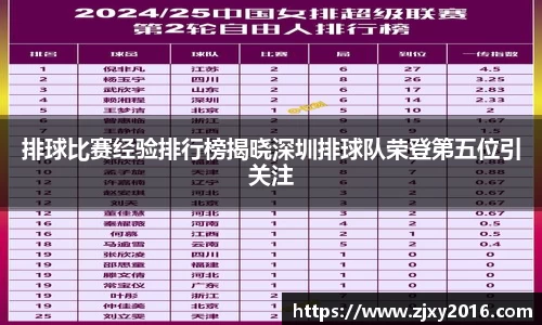 必一运动
