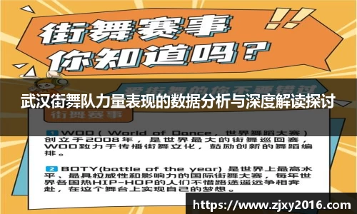 武汉街舞队力量表现的数据分析与深度解读探讨