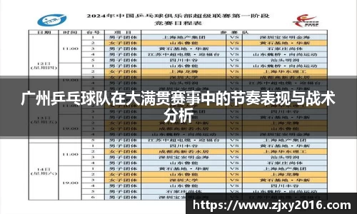 广州乒乓球队在大满贯赛事中的节奏表现与战术分析