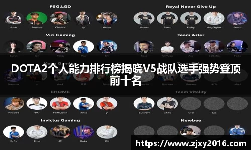 DOTA2个人能力排行榜揭晓V5战队选手强势登顶前十名