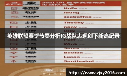英雄联盟赛季节奏分析IG战队表现创下新高纪录