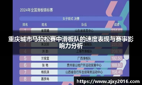 重庆城市马拉松赛中滑板队的速度表现与赛事影响力分析