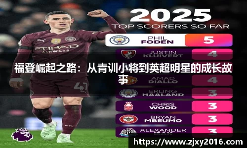 福登崛起之路：从青训小将到英超明星的成长故事