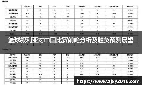 必一运动官方网站