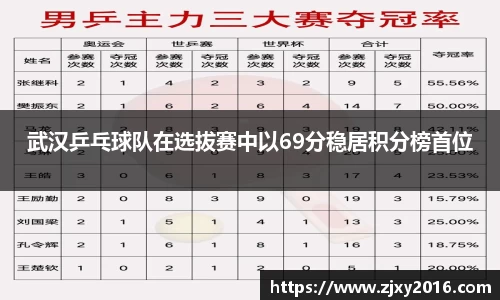 必一运动官方网站
